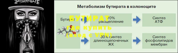 гашик Кукмор